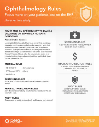 Infographic Packet - 3